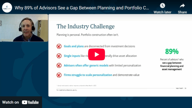 89% of Advisors See a Gap Between Planning and Portfolios