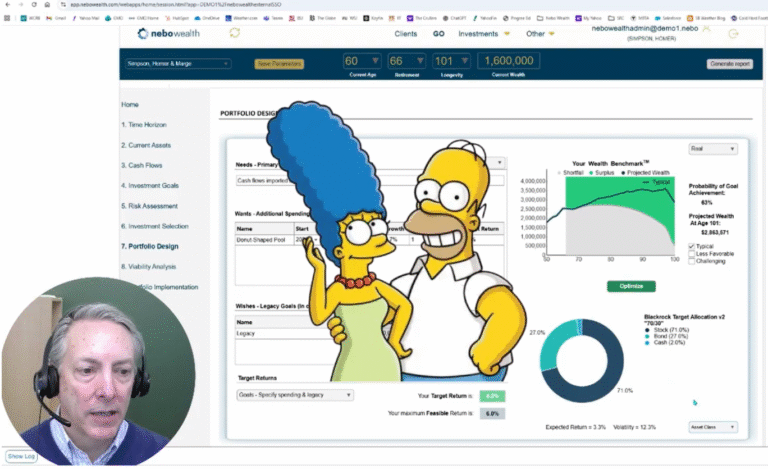 From Financial Plan to Portfolio: Homer & Marge Simpson